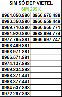 SIM-SO-DEP-VIETEL--299K-17