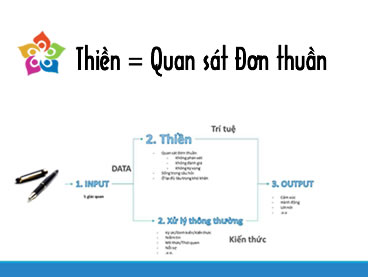 THIỀN-=-QUAN-SAT-DON-THUAN-37